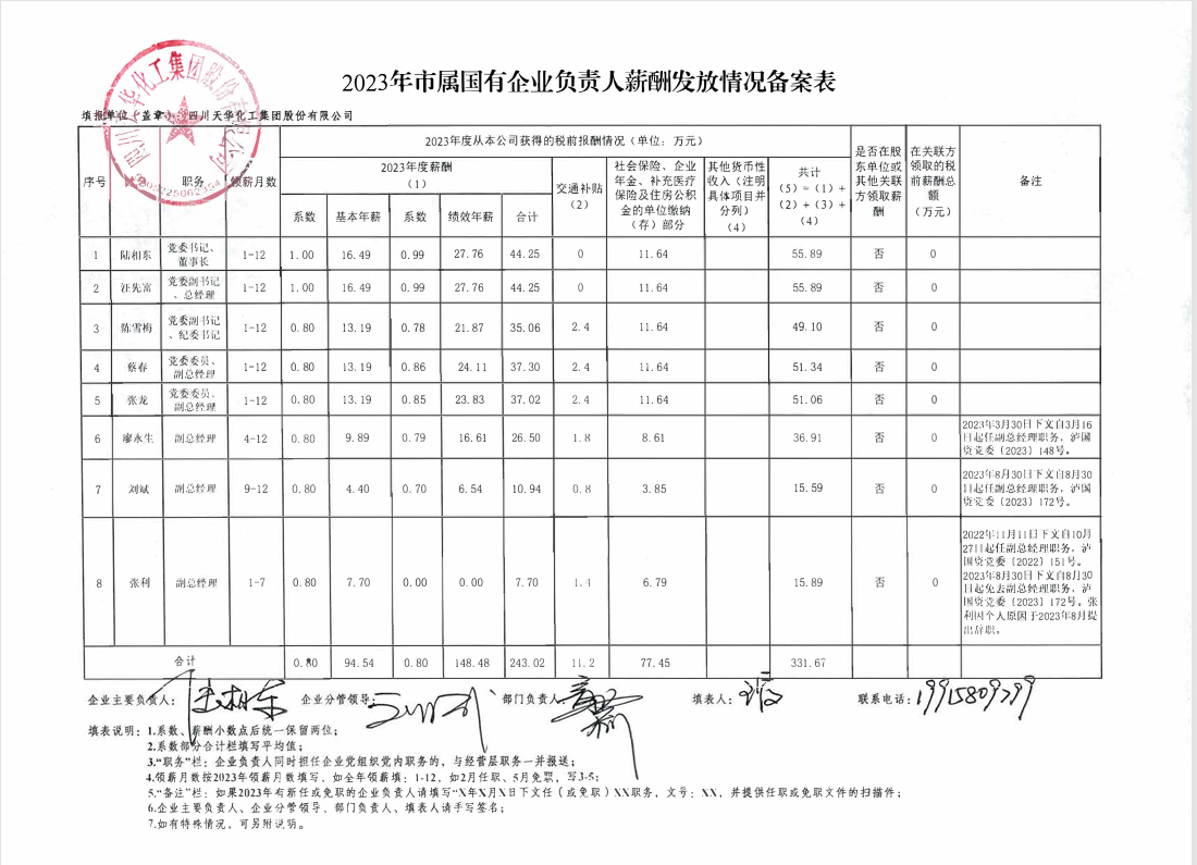 K8凯发国际旗舰厅集团